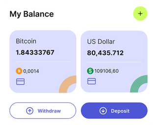 Falcon Anlagics automated trading solution dashboard overview